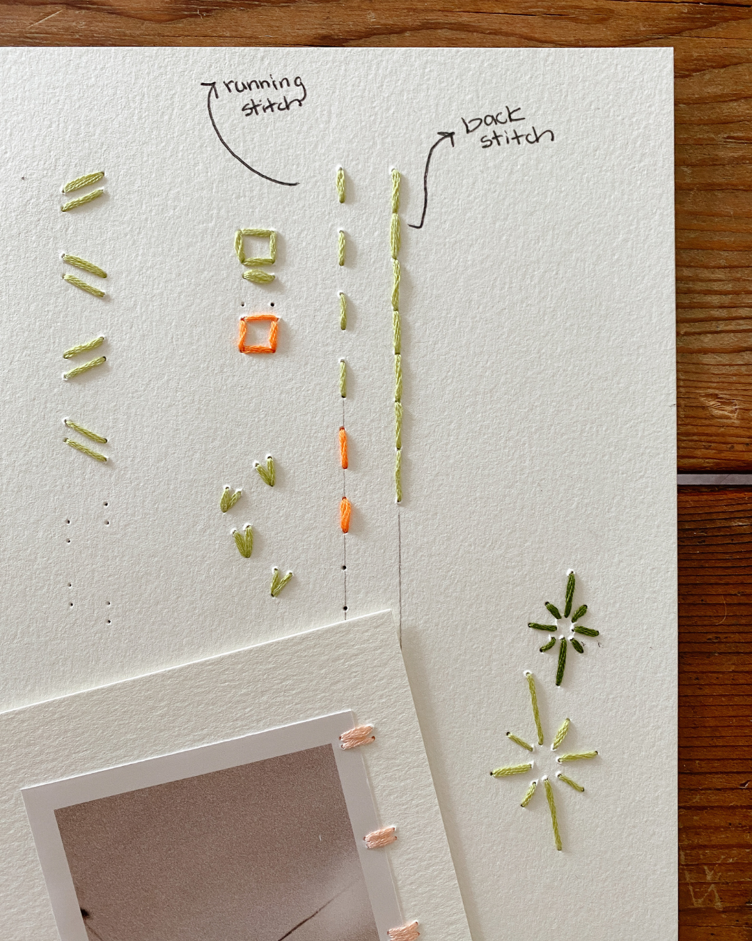 Photo Embroidery with Tina Crespo, 11.11.2026, 7:00 - 9:00 PM