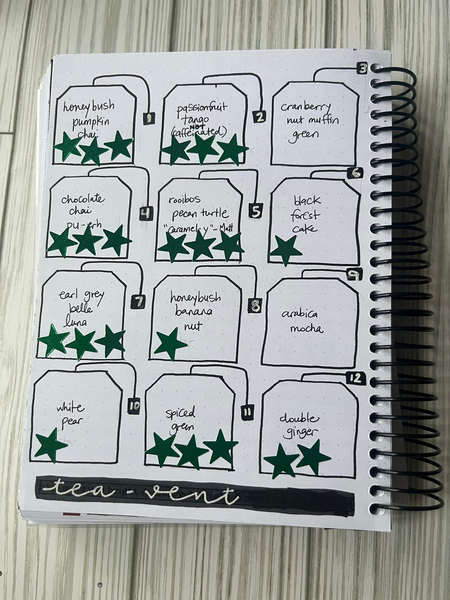 DIY Tea-Vent Class: Twelve Days of Tea, 12.14.25 4:30PM - 6:30PM